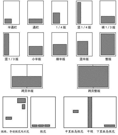 光明日报广告版面设计