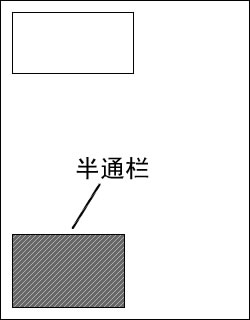 中国教育报半通栏版面广告形式示意图